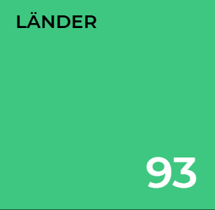 Länder 93