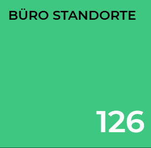 Büro Standorte 126